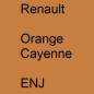 Preview: Renault, Orange Cayenne, ENJ.